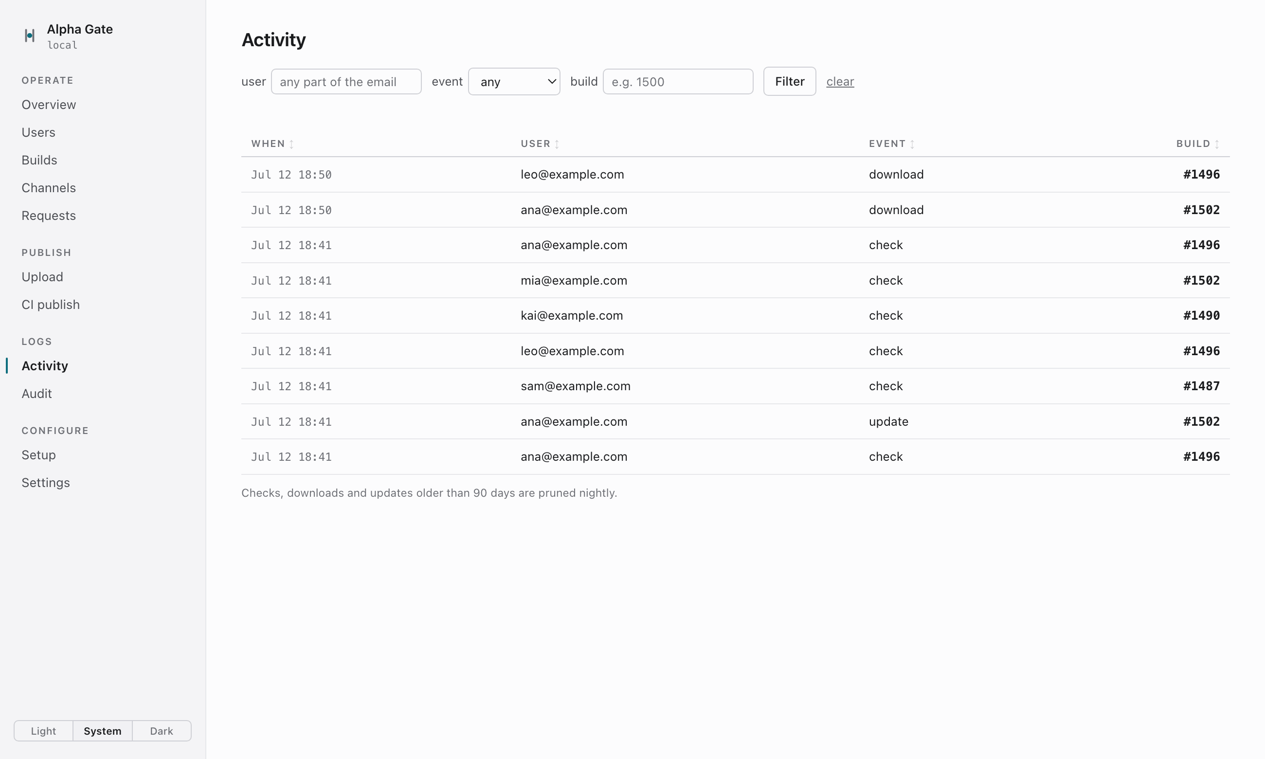 The activity page: a log of update checks, downloads, and one update, per tester with the build involved, filterable by user, event, and build.