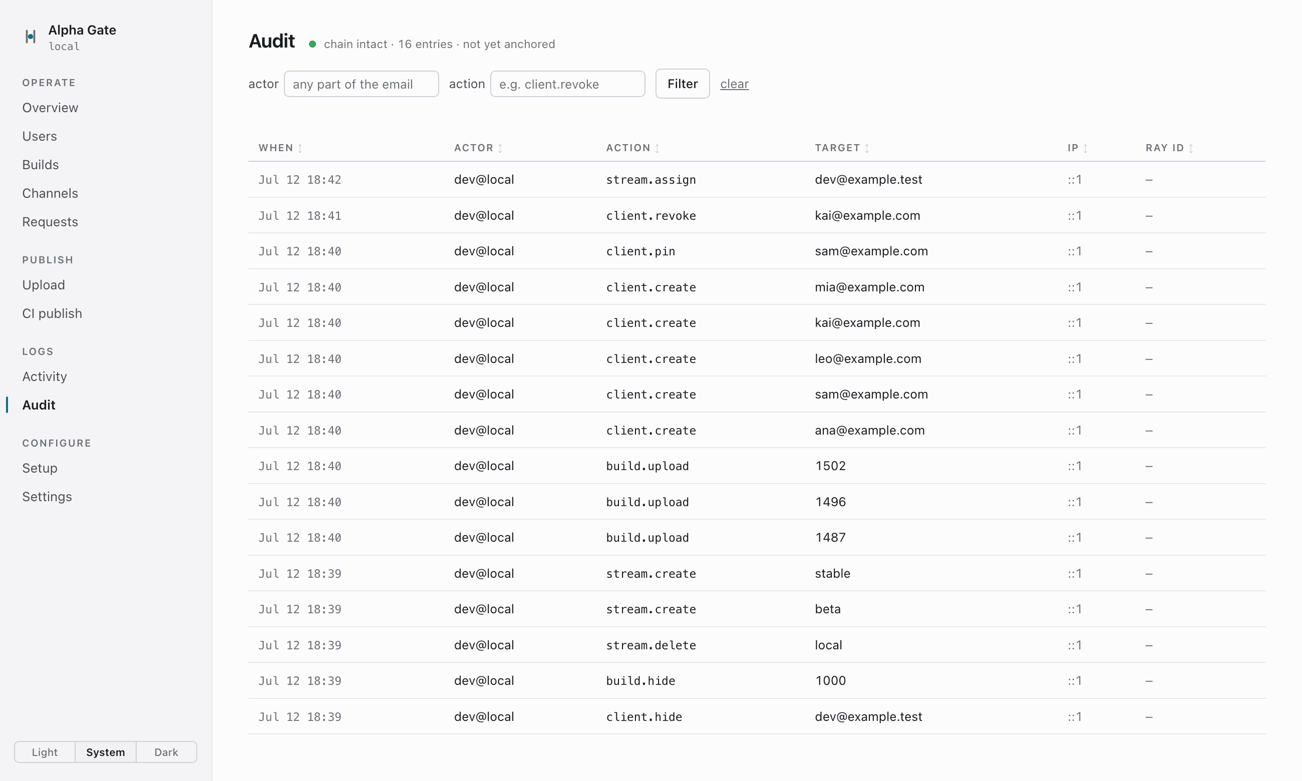 The audit page: chain intact, 16 entries — every admin action with its actor, action, and target: channel creations, build uploads, tester invitations, a pin, and a revocation.