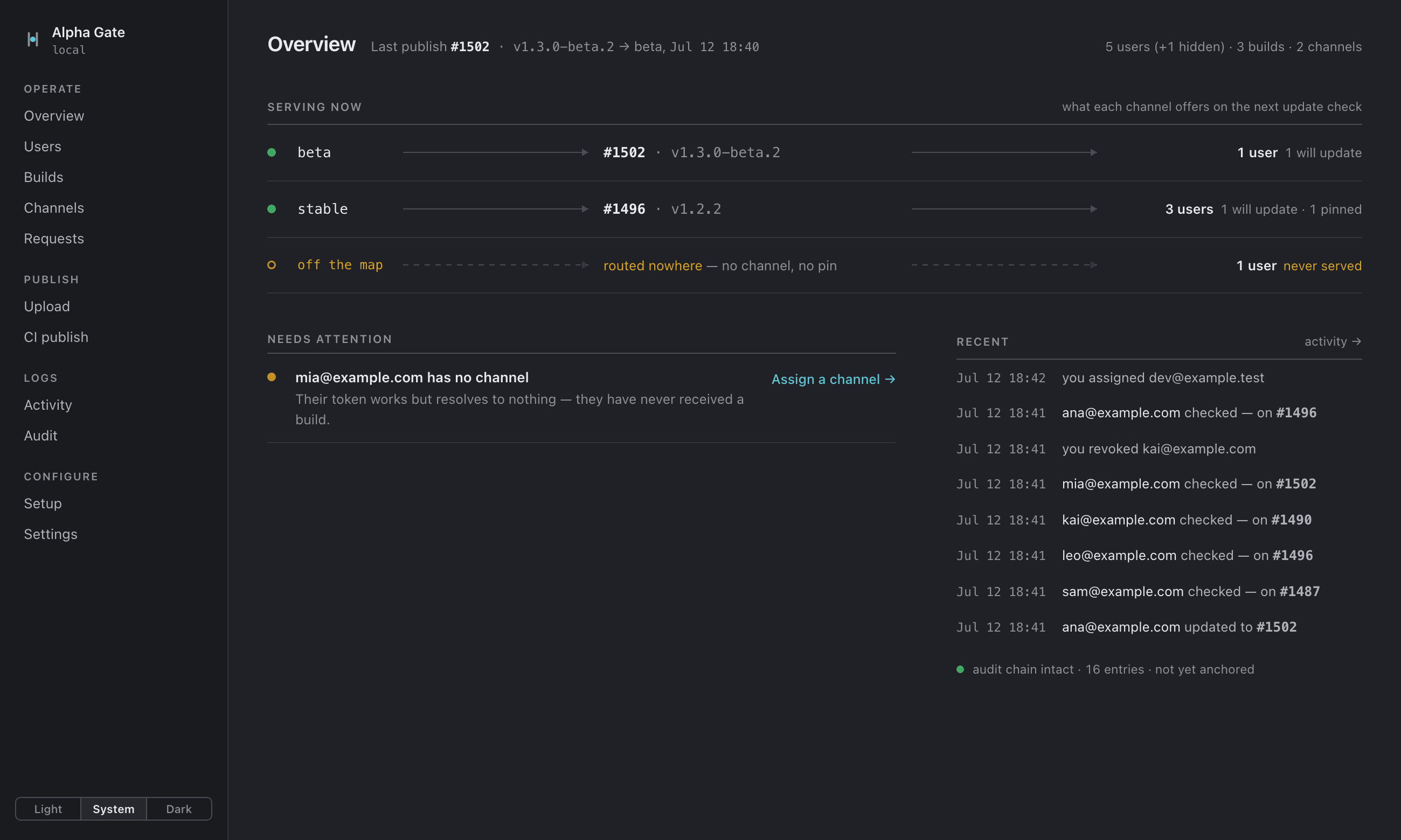 The same overview page in dark theme.